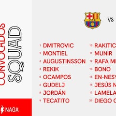 Rekik, Diego Carlos y Rafa Mir, altas en la lista del Sevilla