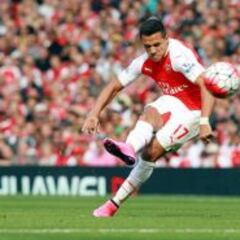 La larga sequía de Alexis Sánchez en Premier League
