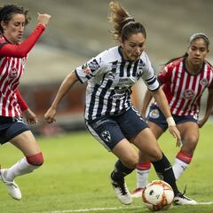 Chivas – Monterrey femenil; cómo y dónde ver; horario y TV online