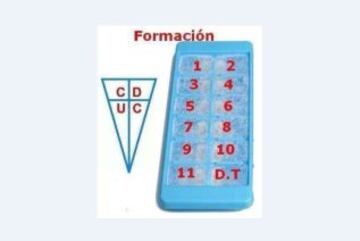 Las burlas tras la derrota de la UC