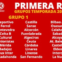 Así queda la Primera RFEF: el Depor y Castilla en el Grupo 1