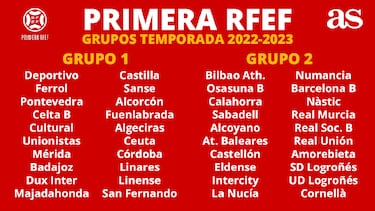 Así queda la Primera RFEF: el Depor y Castilla en el Grupo 1