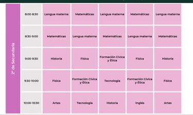 Aprende en Casa martes 7 de septiembre: horarios, materias y canales para secundaria