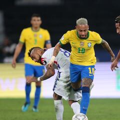 Los grandes peligros de Brasil