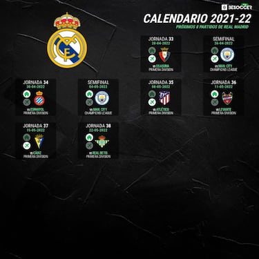 El Madrid compra descanso