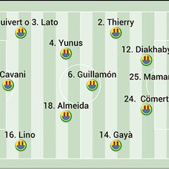 Posible alineación del Valencia hoy contra el Real Madrid en la Supercopa de España