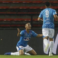 Las cuentas del descenso para Huila, Unión, Jaguares y Rionegro