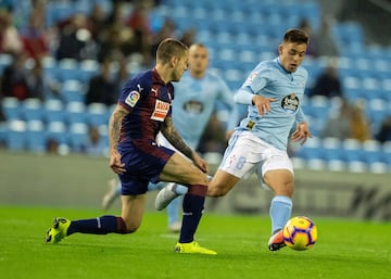 Equipo: Celta de Vigo | Valor de mercado: 12 millones de euros