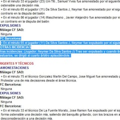 Neymar vio la roja y aplaudió al cuarto árbitro: tiene casi imposible jugar el Clásico del 23-A