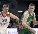 Resumen del Unicaja-Anadolu Efes de la Euroliga