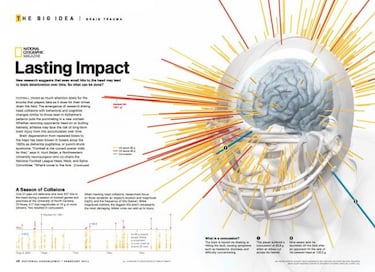 TRIBUNA LIBRE: League of denial: negación, hipocresía y codicia en la NFL