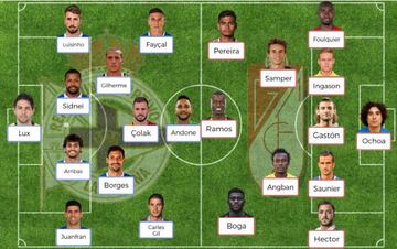 Posibles onces del Deportivo vs Granada, partido de la jornada 30 de LaLiga Santander.