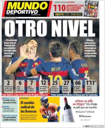 Portadas de la prensa mundial