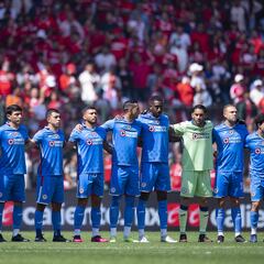 Posible alineación de Cruz Azul para enfrentar a Puebla en la Liga MX