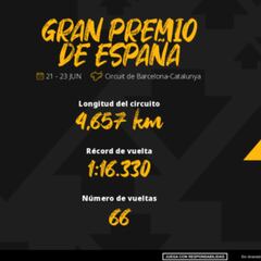 Apuestas F1 para el GP de España 2024: Victoria de McLaren a 4.3