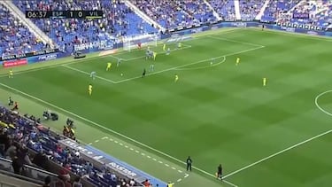 El 1-0 ante el Villarreal revela la obra de Rubi en el Espanyol