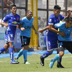 Iquique 2-0 Universidad de Chile: resultado, crónica y goles