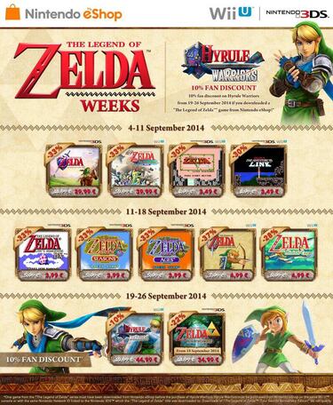 La serie Zelda está de rebajas en septiembre