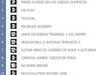 aDeSe publica el listado de títulos más vendidos en España en marzo