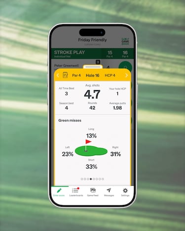 Marcos Alonso, Mingueza y Ayora se unen al fenómeno de Golf GameBook 
