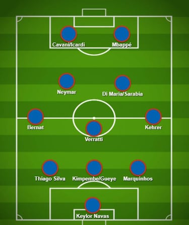 La riqueza t¨¢ctica del espectacular PSG de Tuchel