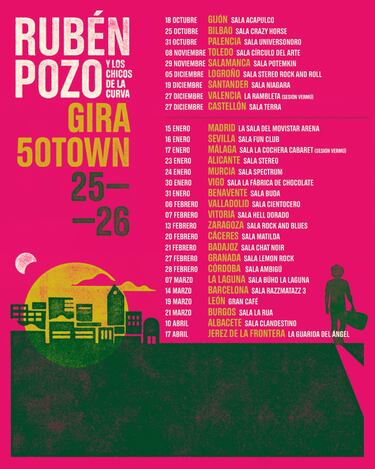 “Cuando gana el Atleti yo miro al cielo y se lo cuento a mi padre”