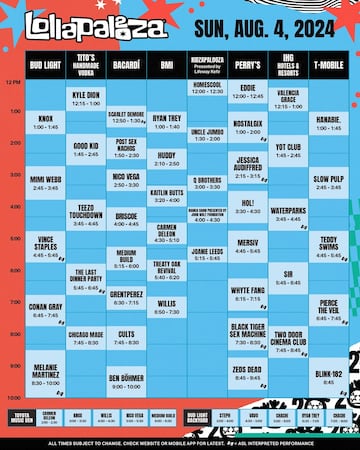 Estos son los horarios del último día de Lollapalooza 2024.