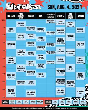 Lollapalooza 2024: Lineup, horarios y cómo ver en vivo hoy, domingo 4 de agosto