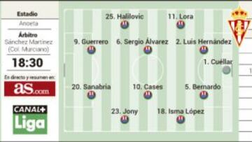 Moyes convoca a Illarramendi y podría debutar ante Halilovic