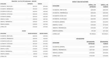 Conoce el plan de abonos para Santa Fe I-2019