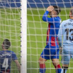 Aitor: "El Villarreal nos apretará mucho"