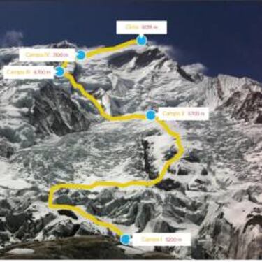 Carlos Soria inicia el asalto a la cumbre del Annapurna