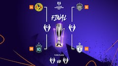 América y Pachuca ya tienen fecha para el Final Four de la Concachampions Femenil