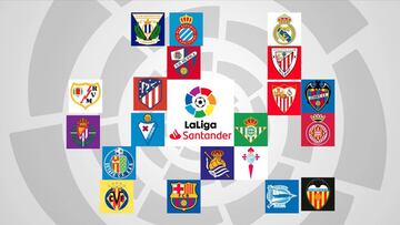 LaLiga, jornada 5: partidos, horarios, clasificación y 'Pichichi'