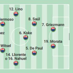 Alineación posible del Atlético contra el Real Madrid en la Copa del Rey