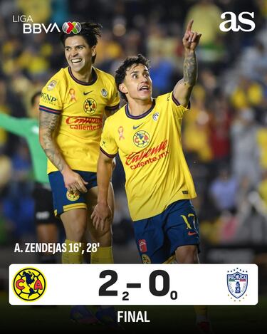 El nuevo fracaso de la multipropiedad en la Liga MX