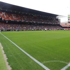 Mestalla registra la entrada más baja del año en plena crisis de coronavirus