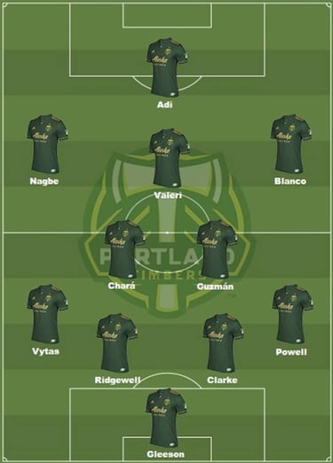 Los Portland Timbers quieren recuperar su esencia