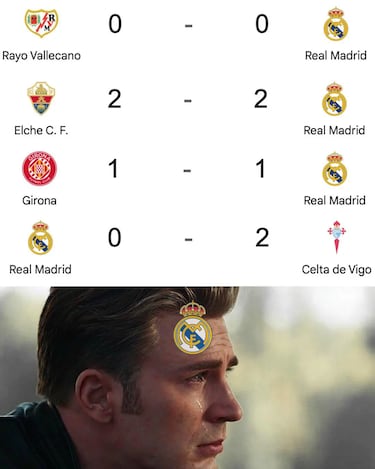 Los mejores memes de la derrota del Real Madrid ante el Celta