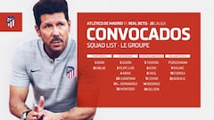 Simeone forced to patch up Atlético squad for Betis