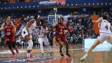 El Casademont pierde en Mersin y se queda sin Final Four