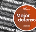 La ACB crea el premio al mejor defensor