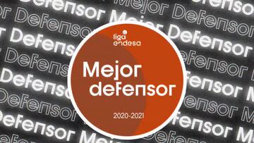 La ACB crea el premio al mejor defensor