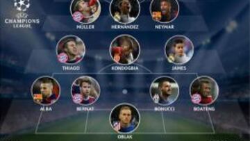 James y Chicharito, elegidos por la UEFA en el once ideal