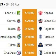 Fechas y horarios de la jornada 13 del Clausura 2019 de la Liga MX