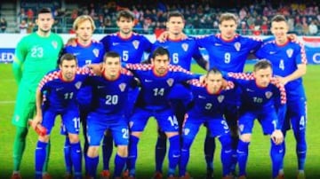 Croacia, 2017: Chile se medirá por primera vez ante la escuadra balcánica en la China Cup.