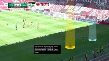 Pase filtrado en profundidad a las espaldas de la defensa rival ante Pumas por la Jornada 9 del Clausura 2021.