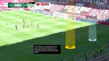 Rubens Sambueza: técnica, visión de juego y liderazgo del capitán del Toluca