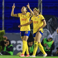 América, el gran favorito sobre Gotham según esta estadística