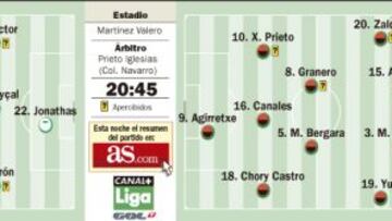 El Elche busca la salvación y la Real, seguir con un objetivo